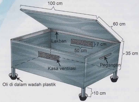 kandang ternak jangkrik